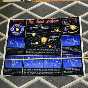 Educational Solar System Tapestry/Fabric